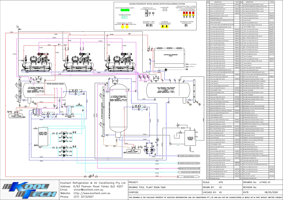 Kooltech ammonia engine room piping and instrumentation diagram
